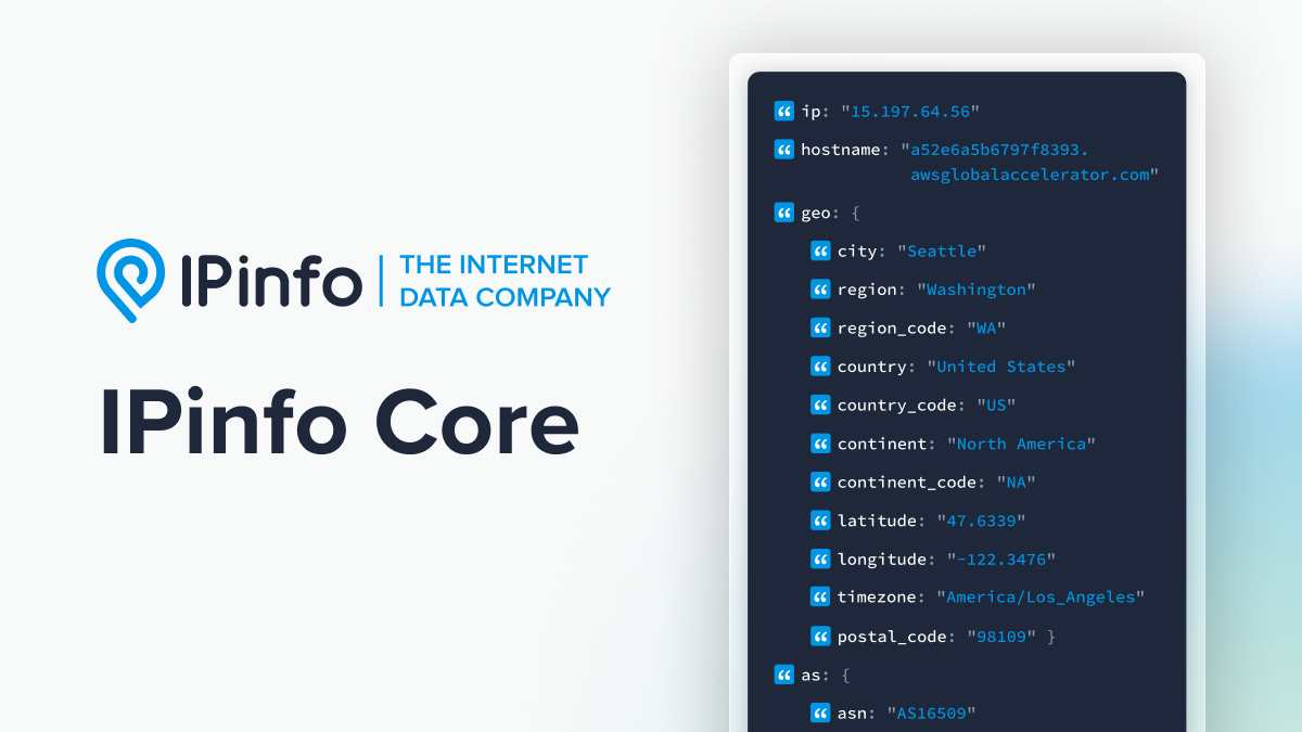 Ip 23 IPinfo Core: Accurate City Level IP Geolocation With Critical Privacy ...